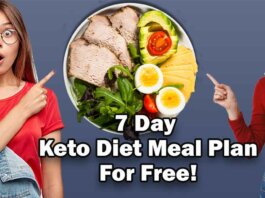7 Day Keto Diet Meal Plan with Full Recipes