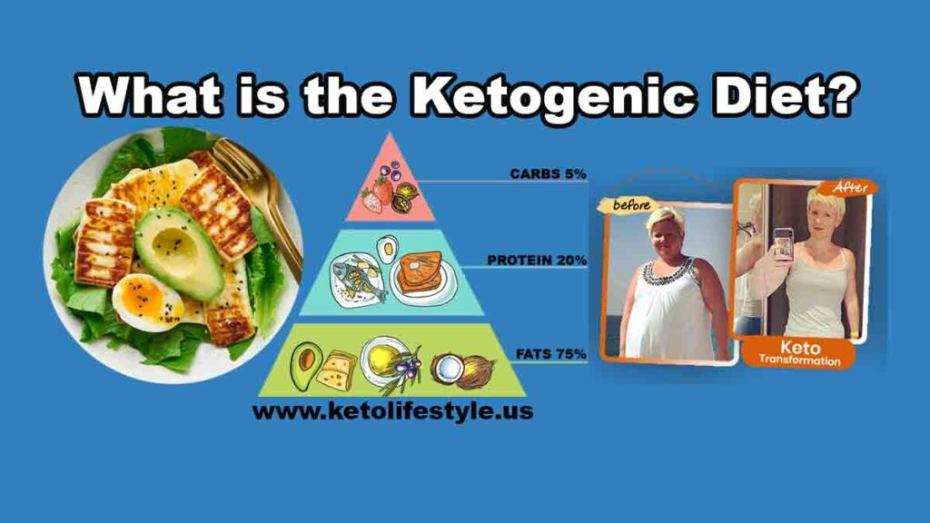 What is the Ketogenic Diet