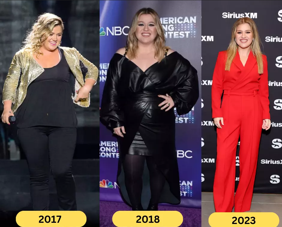 Kelly Clarkson weight loss diet gummies
